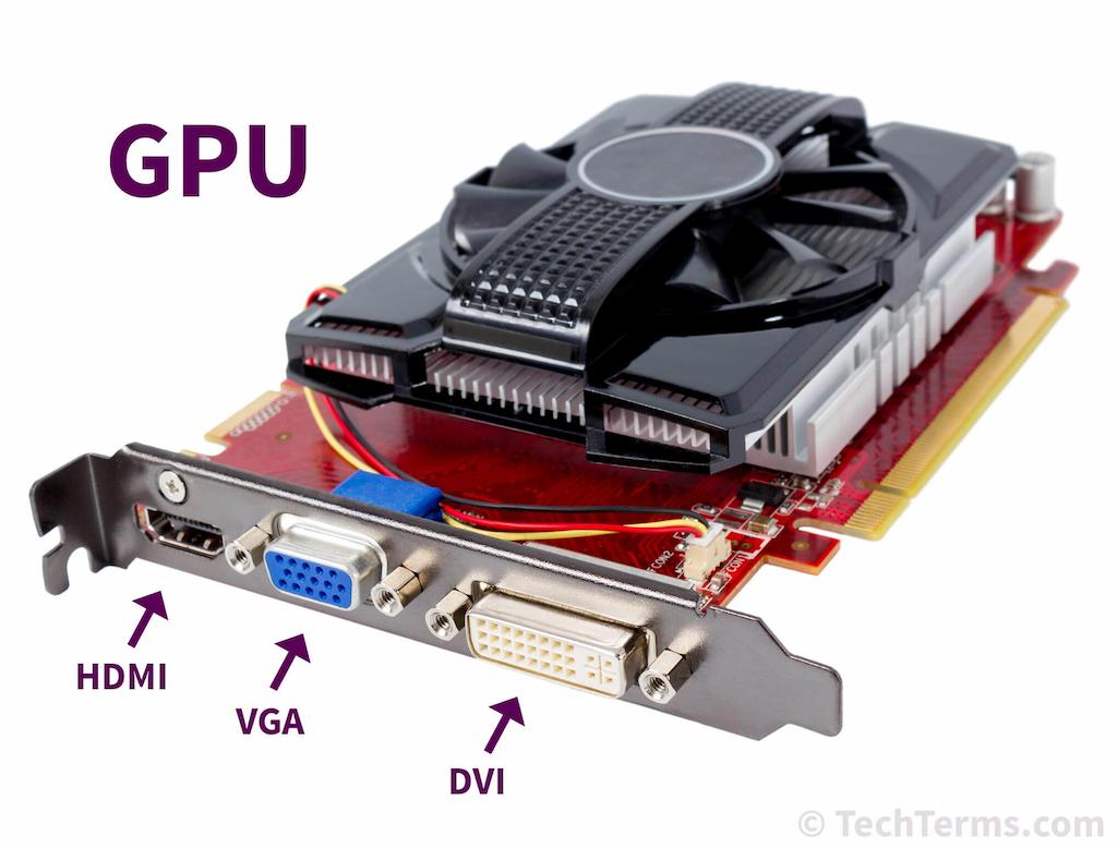 Apa Itu GPU