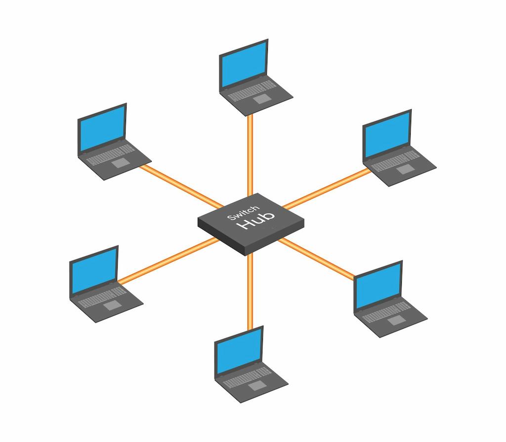 Gambar Topologi Bintang