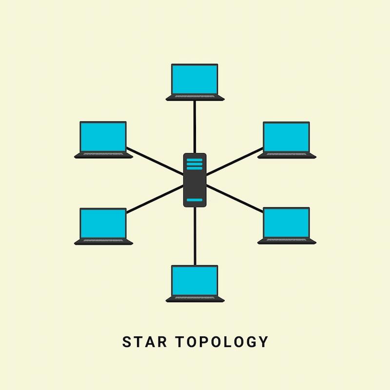 Topologi Bintang